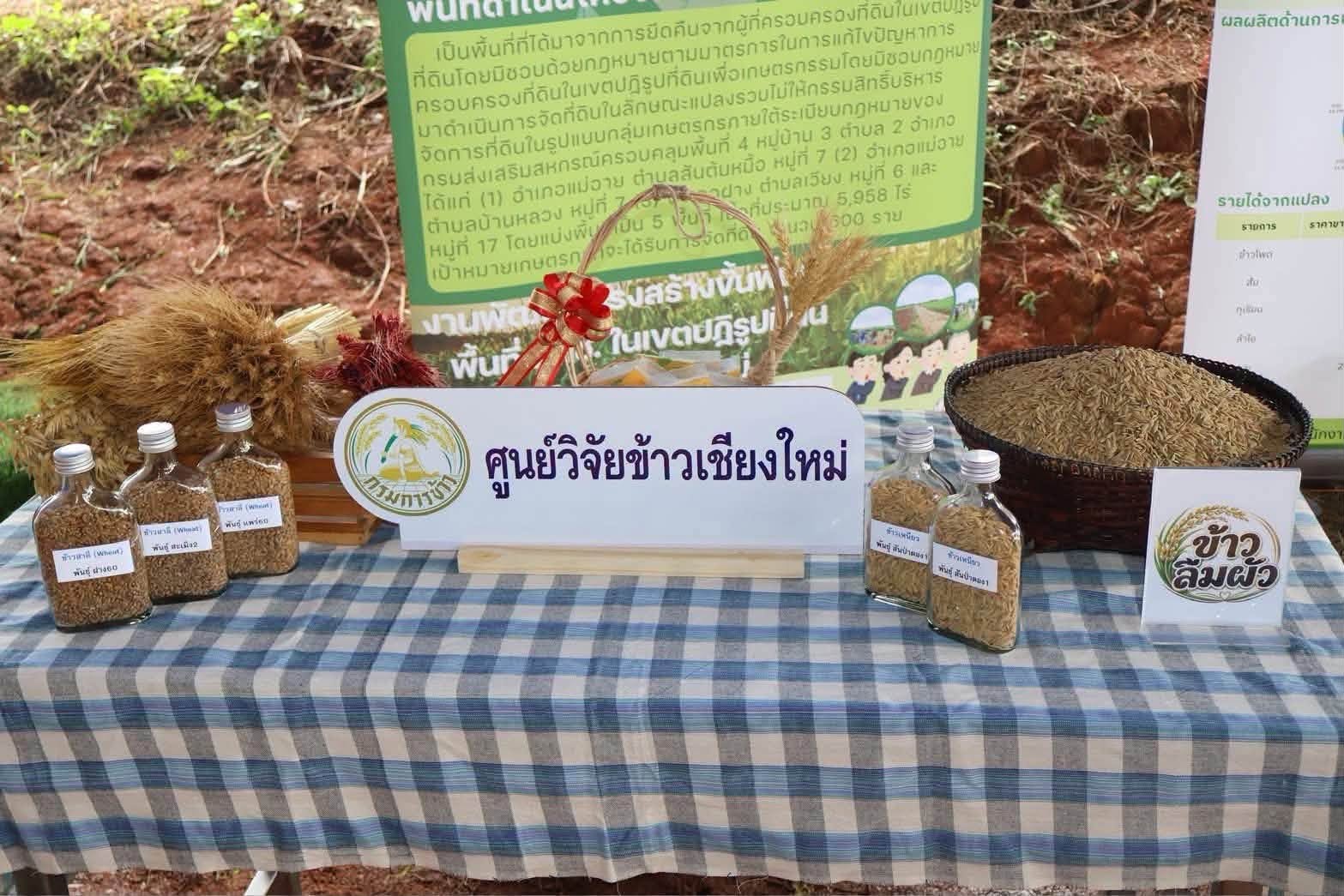 title - ส.ป.ก. ร่วมติดตามคณะ รมช.กษ. ลงพื้นที่ตรวจราชการ คทช.แปลงสวนส้ม อ.แม่อาย จ.เชียงใหม่